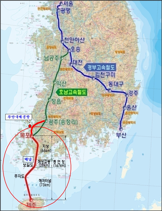 제주와 전남 사이에 해저터널을 뚫고 KTX(해저고속철도)를 서울까지 연결하는 ‘서울~제주 고속철도 건설사업’ 구상도.